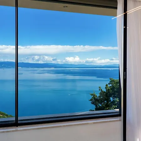 Villa Sky Pool