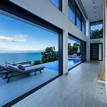 Villa Sky Pool