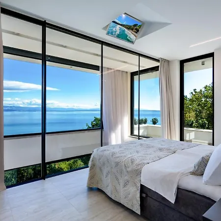 Villa Sky Pool Medveja