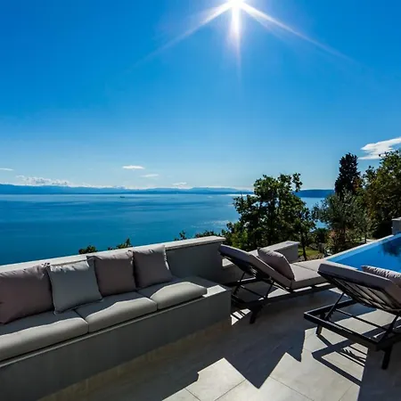 Sky Pool
