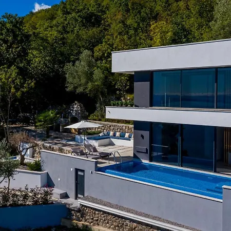 Sky Pool Villa